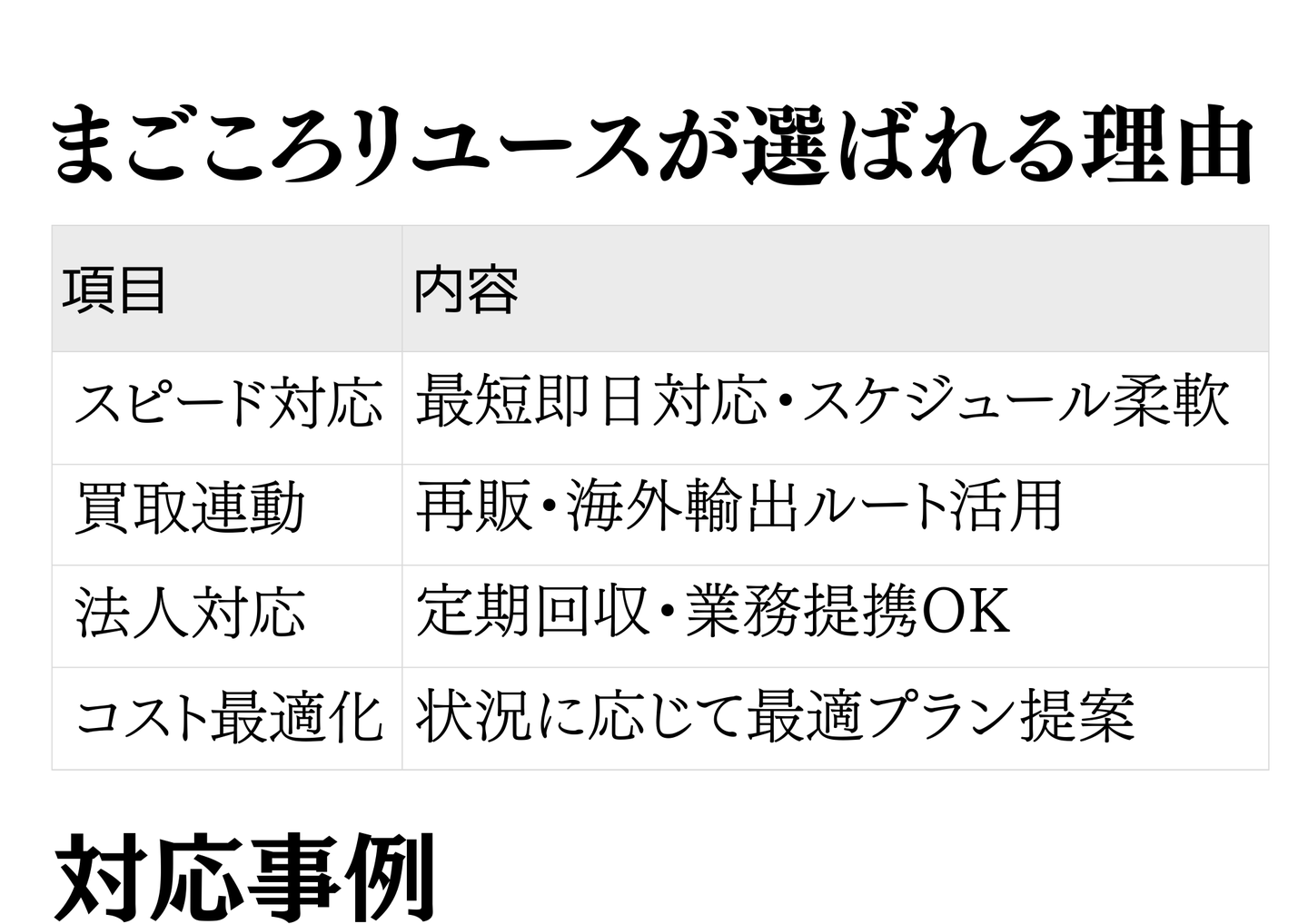 まごころリユースが選ばれる理由：スピード対応・買取連動・法人対応・コスト最適化をまとめた比較表