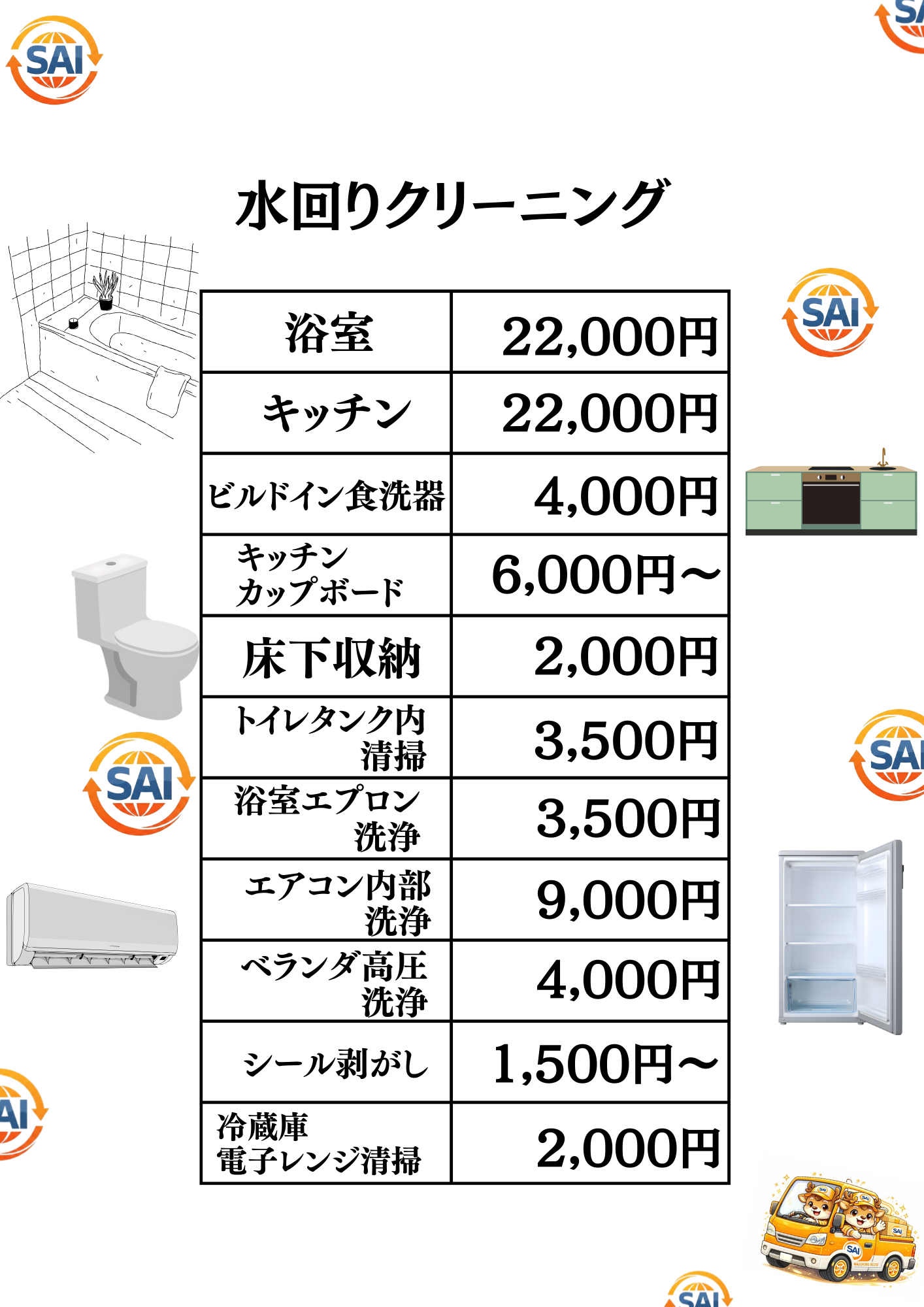 水回りクリーニング料金：浴室・キッチン各22,000円、エアコン内部洗浄9,000円、トイレタンク内清掃やベランダ高圧洗浄など箇所別の料金一覧