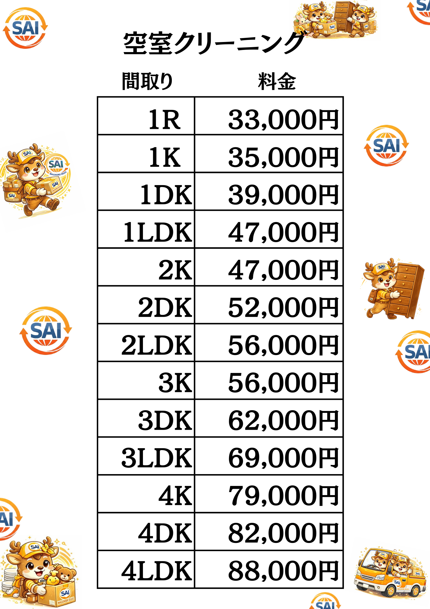 空室クリーニング料金表：1R 33,000円・1K 35,000円・1DK 39,000円・1LDK/2K 47,000円・3LDK 69,000円ほか間取り別の料金一覧