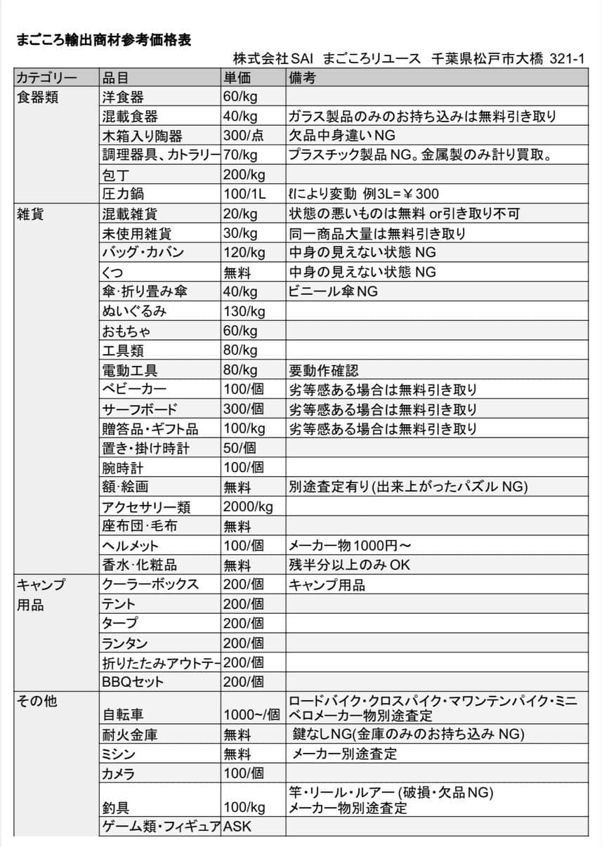 まごころ輸出商材の参考価格表（食器類・雑貨）。洋食器・混載食器・調理器具・バッグ・ぬいぐるみ・工具など品目別の買取単価一覧