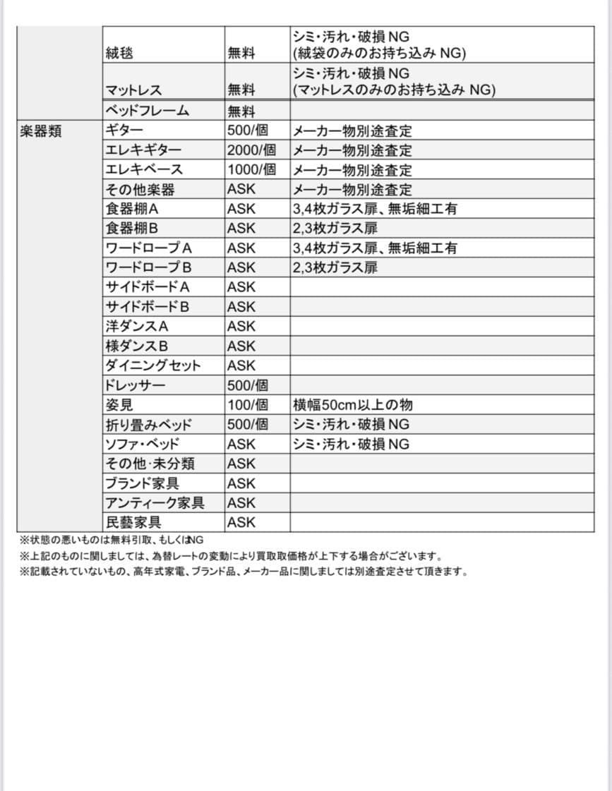 まごころ輸出商材の参考価格表（楽器・家具）。ギター・食器棚・ワードローブ・ソファベッドなど品目別の買取単価一覧。為替により変動、未記載品は別途査定